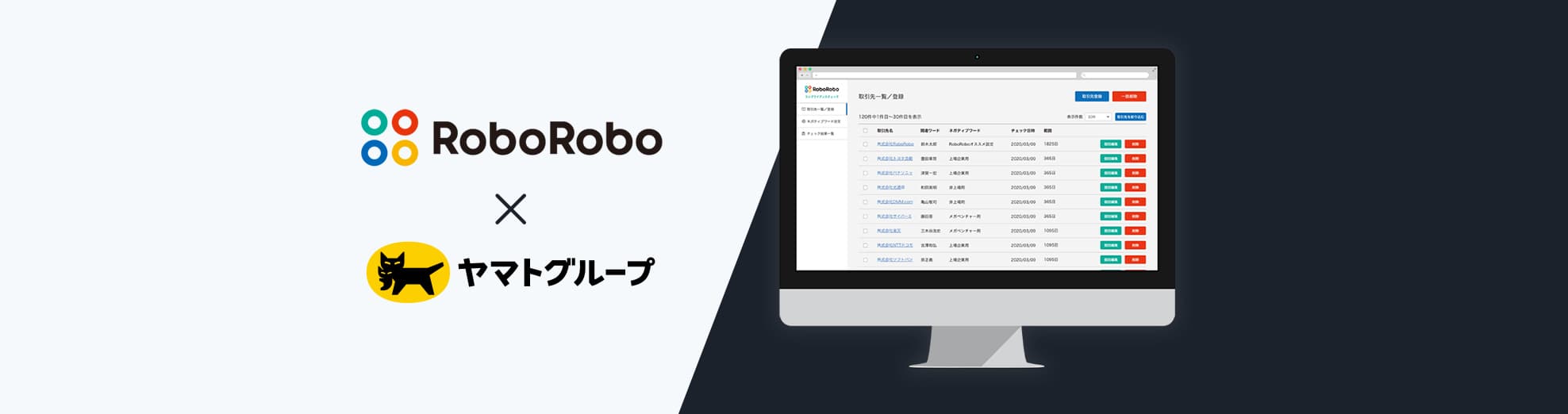 RoboRobo